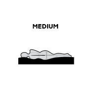 Medium(500 veren per m², +€50)